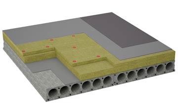 considerations of Ferniegair flat roofing insulation